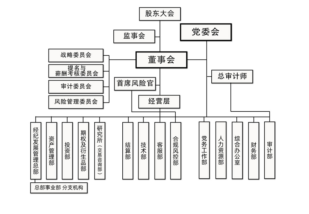 20241107-組織架構(gòu).jpg